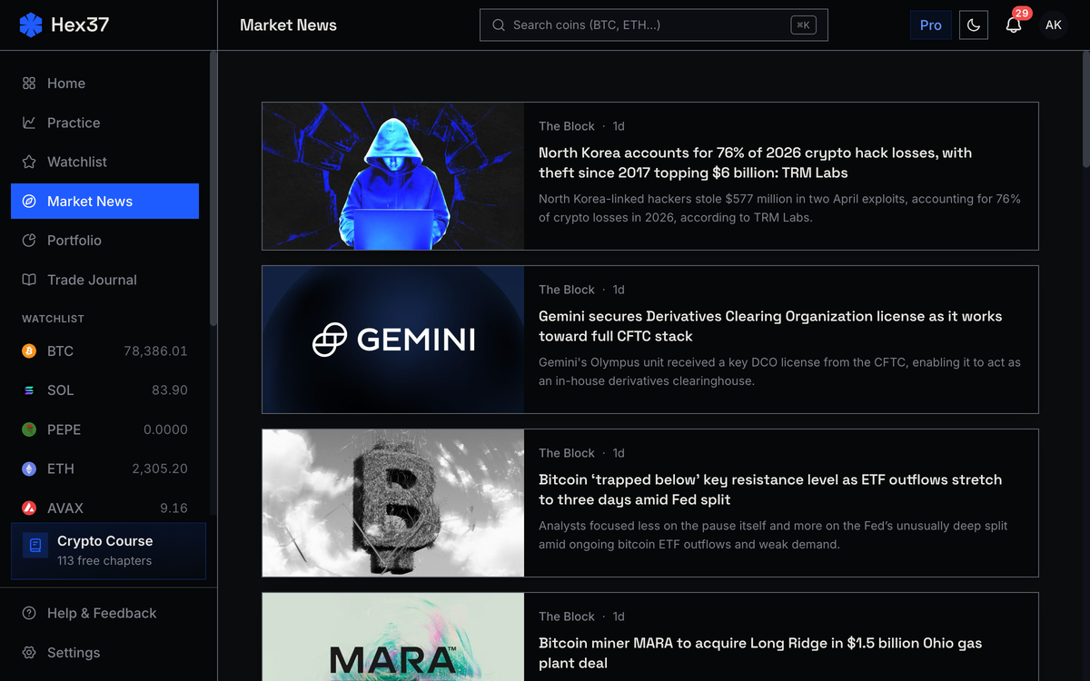 AI-powered crypto news feed with trading insights and one-tap trade buttons