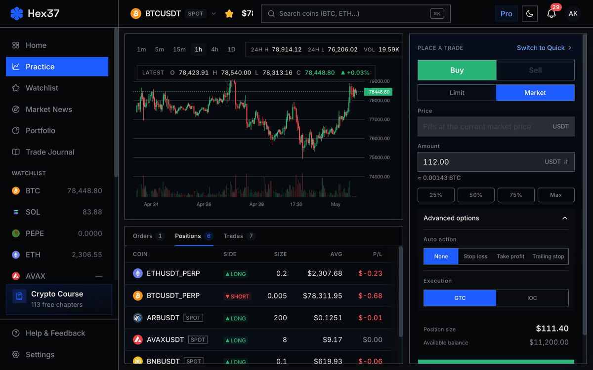 Trading interface with live price chart, multi-timeframe switcher, and order form